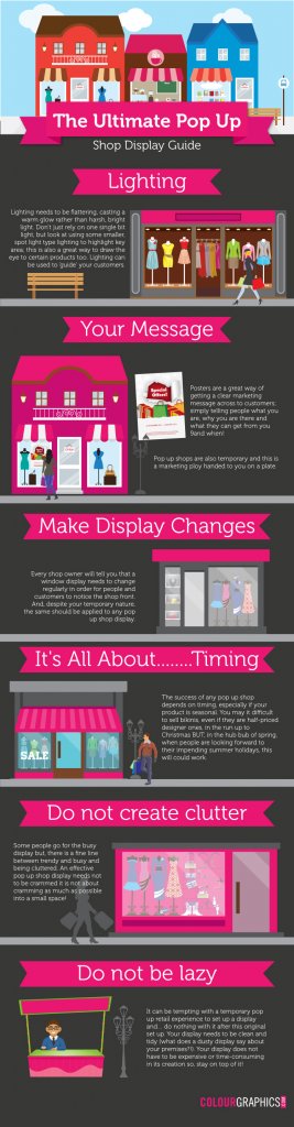 Make Money from an Ebay Clothing Store