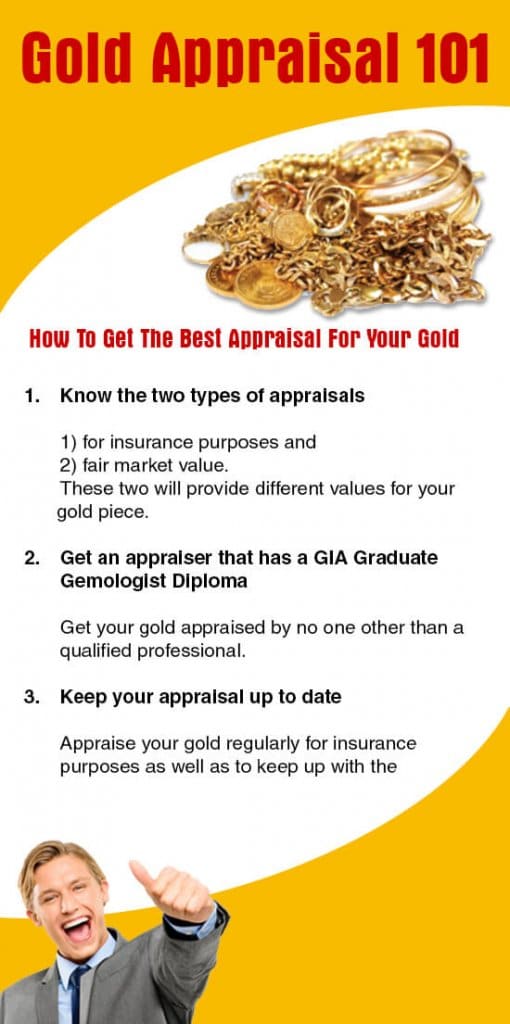 Gold Jewellery Appraisal