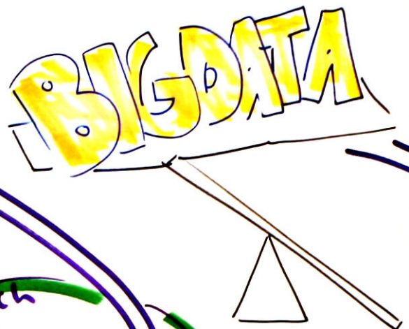 Big Data for the HR Industry