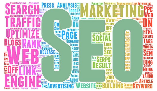 3 Steps To A Successful Online eCommerce Business