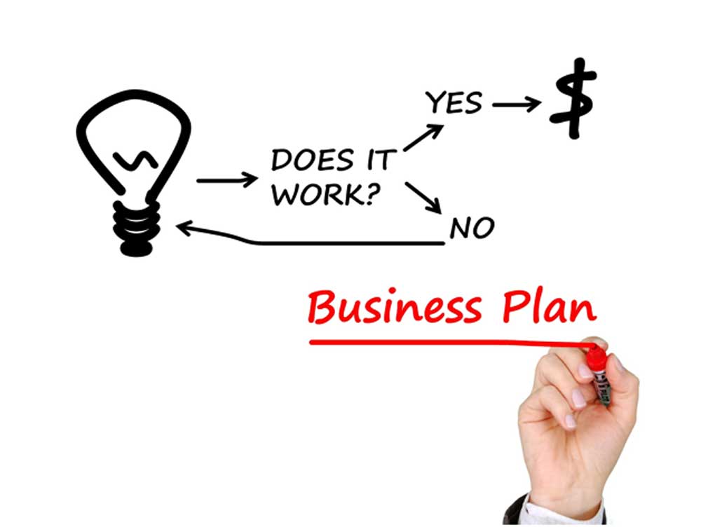 Basic Tips for Writing a Successful Business Plan