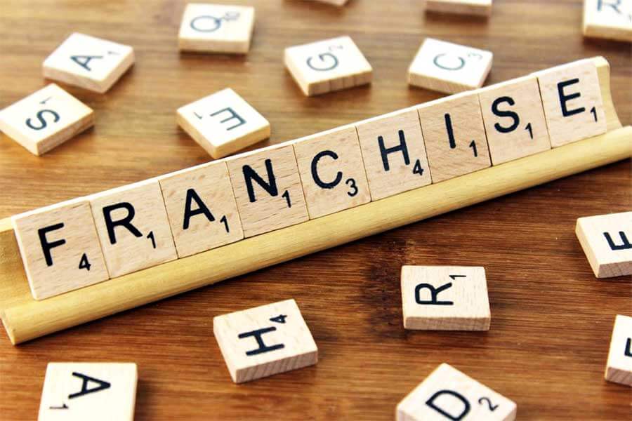 Should You Start Your Own Business