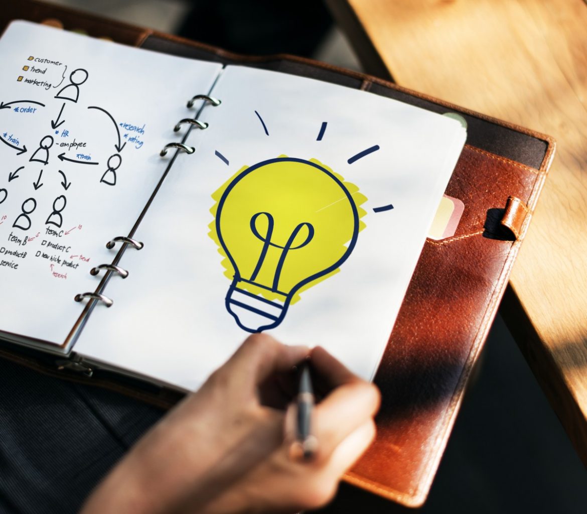 Ebook Creation and Marketing Ideas