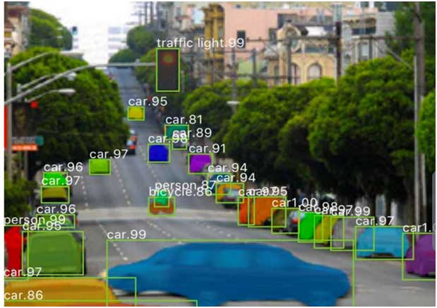 Entrepreneurial Flair 