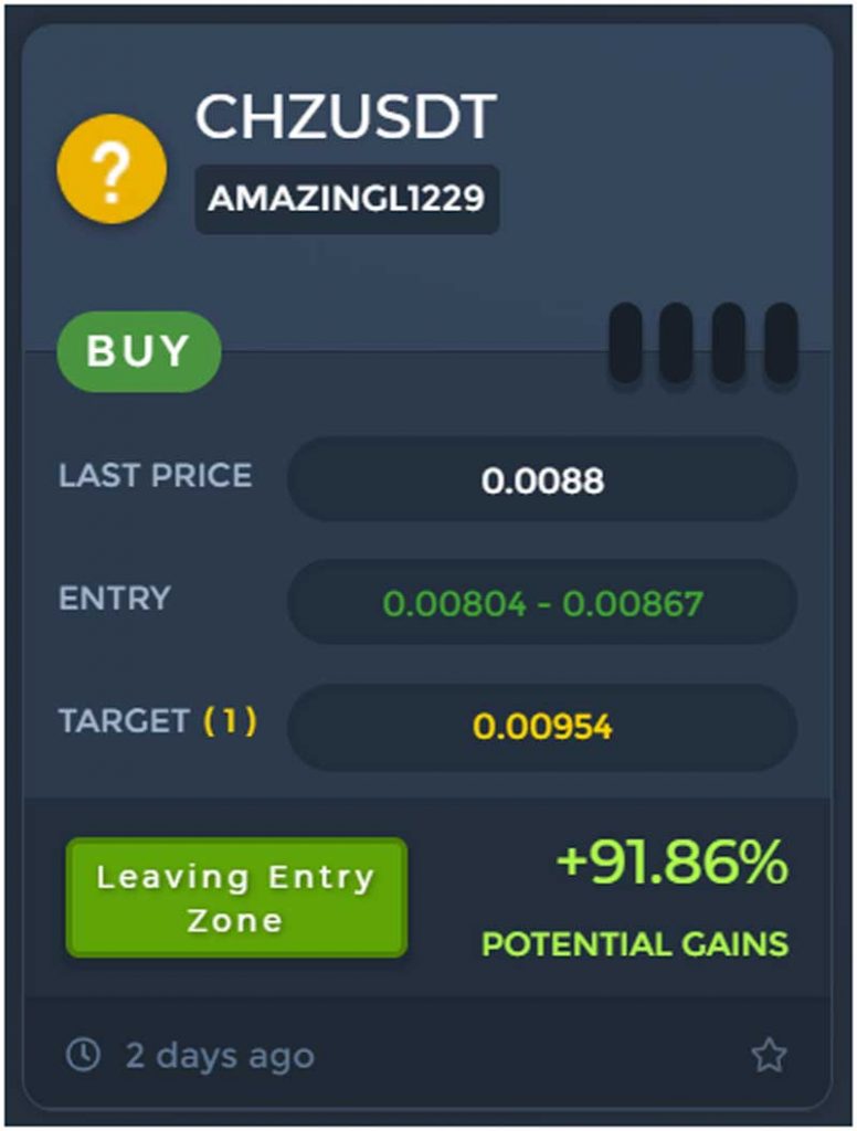 ProfitFarmers Features