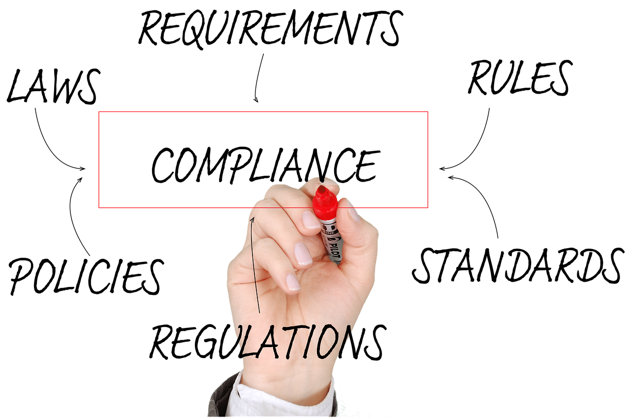 environmental and regulatory compliance in business plan sample