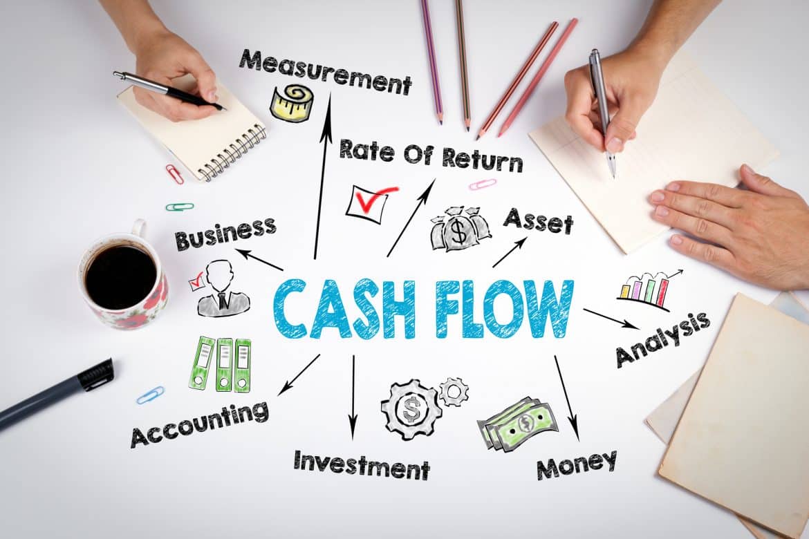 Effective Cash Flow Management for Entrepreneurial Success